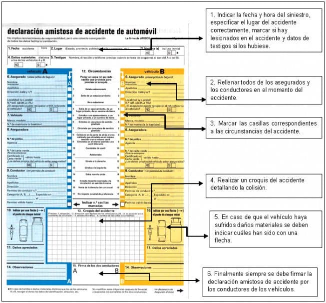 Descarga y Aprende a Rellenar el Parte Amistoso de Accidente: Guía Completa en PDF