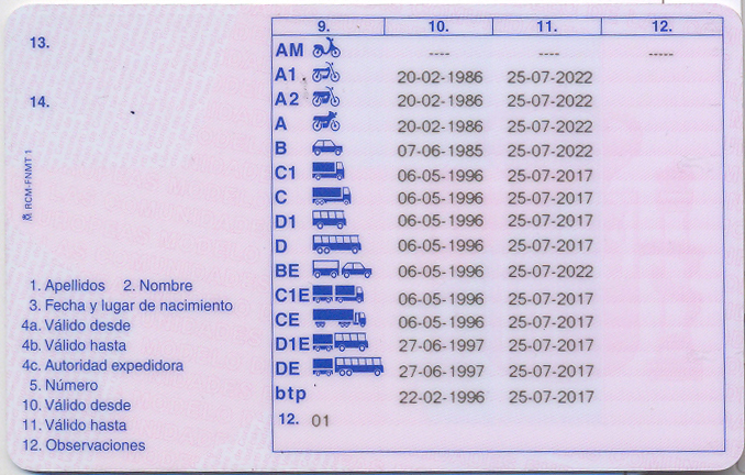 Desglose de Costos: &iquest;Cu&aacute;nto Cuesta Realmente Obtener el Carnet C1?