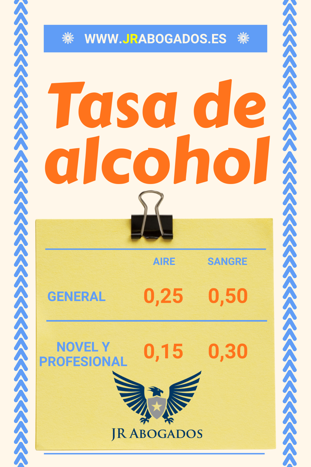 Entendiendo los L&iacute;mites Legales: Todo lo que Necesitas Saber sobre la Tasa de Alcohol Permitida al Conducir