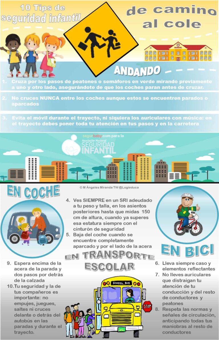 Reaprendiendo las Reglas del Camino: La Importancia del Curso de Reeducación Vial