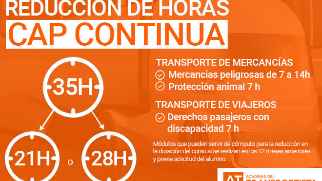 &iquest;Cu&aacute;ntas Horas Se Puede Faltar al Curso CAP? Todo lo Que Necesitas Saber