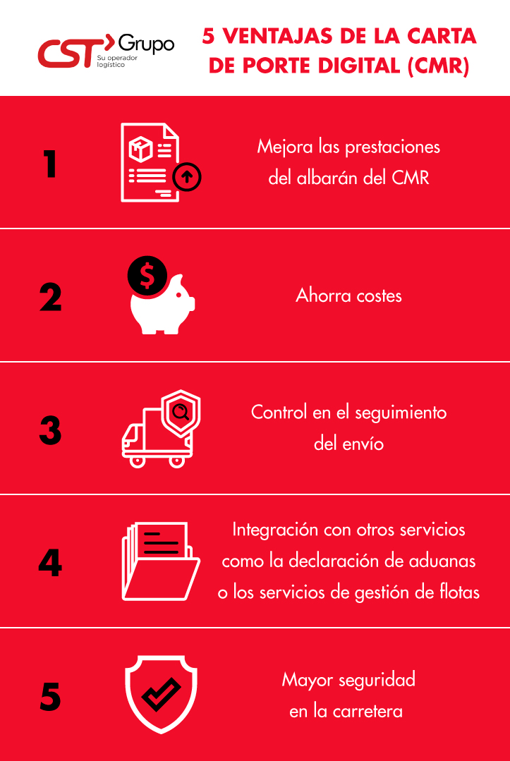 Implementaci&oacute;n y Ventajas de la Carta de Porte Electr&oacute;nica en el Mundo del Transporte Motorizado